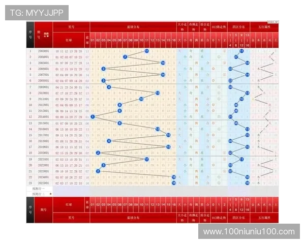 福彩425历史开奖号码完整记录与走势分析